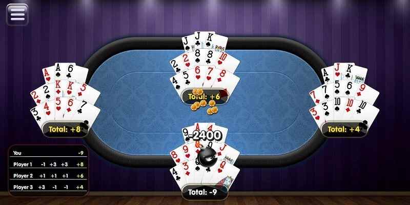 Điểm danh top game đánh bài đổi thưởng uy tín nhất hiện nay