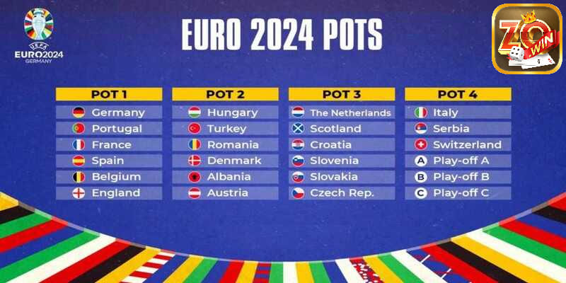 Một số câu hỏi liên quan đến lịch thi đấu Euro 2024