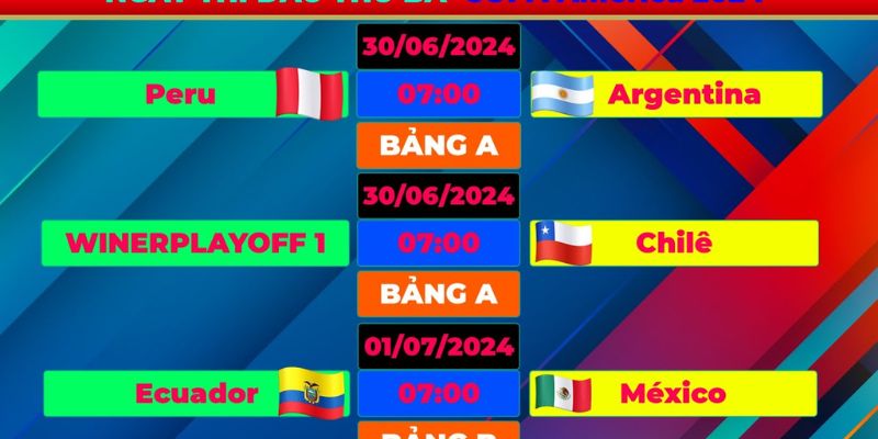 Chi tiết lịch thi đấu của bảng A Copa America 2024